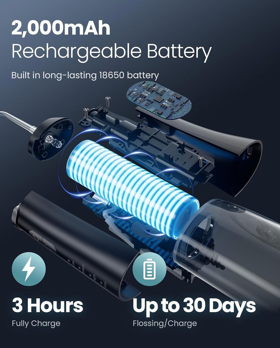 Water Dental Flosser Pick for Teeth Cordless Portable Oral Irrigator Rechargeable Travel Irrigation Cleaner 300ML Electric Flossing Machine for Teeth Cleaning Power Flossers IPX7 Waterproof