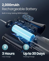 Water Dental Flosser Pick for Teeth Cordless Portable Oral Irrigator Rechargeable Travel Irrigation Cleaner 300ML Electric Flossing Machine for Teeth Cleaning Power Flossers IPX7 Waterproof