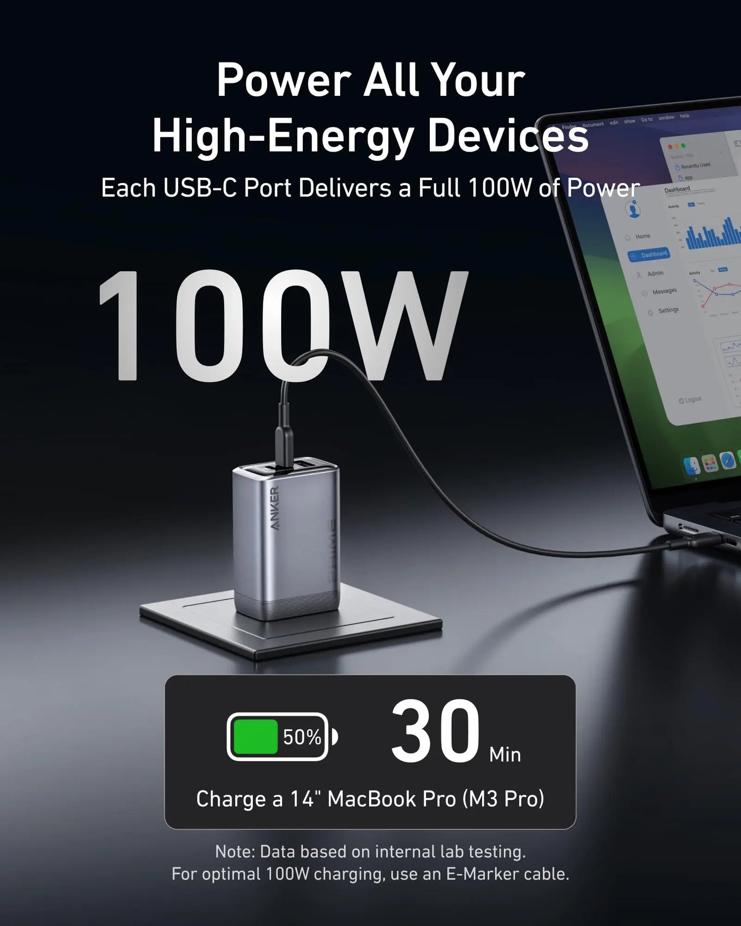100W USB C wall charger delivering fast power to devices, ideal for charging MacBook Pro in 30 minutes.