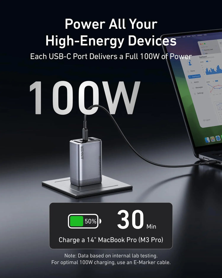 100W USB C wall charger delivering fast power to devices, ideal for charging MacBook Pro in 30 minutes.