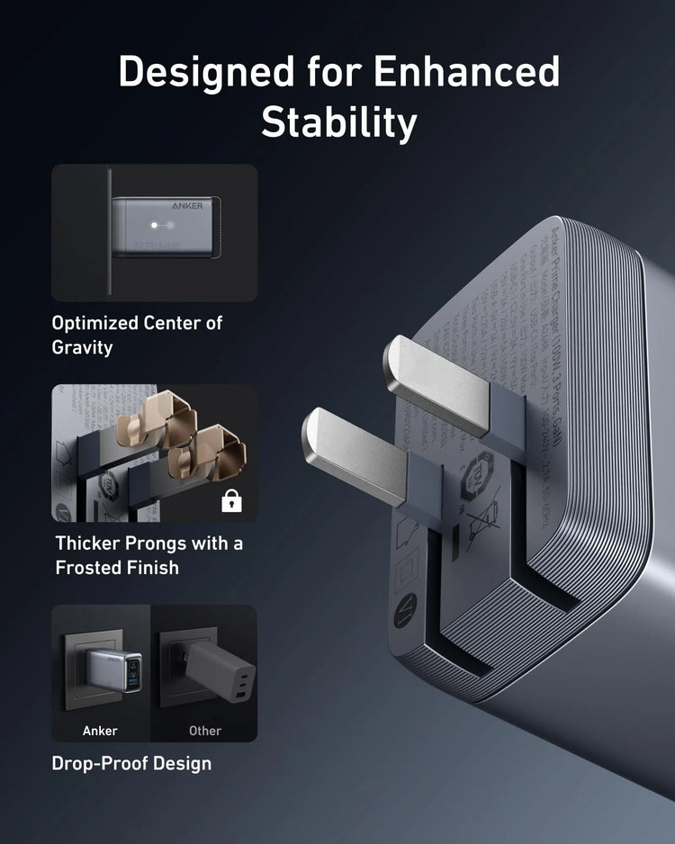100W USB C wall charger design features showcasing optimized center of gravity and thicker prongs for stability.