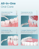 Water Dental Flosser Pick for Teeth Cordless Portable Oral Irrigator Rechargeable Travel Irrigation Cleaner 300ML Electric Flossing Machine for Teeth Cleaning Power Flossers IPX7 Waterproof